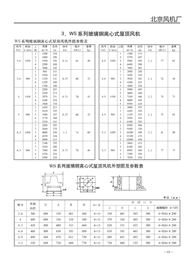 意隆風機_頁面_63_副本.jpg